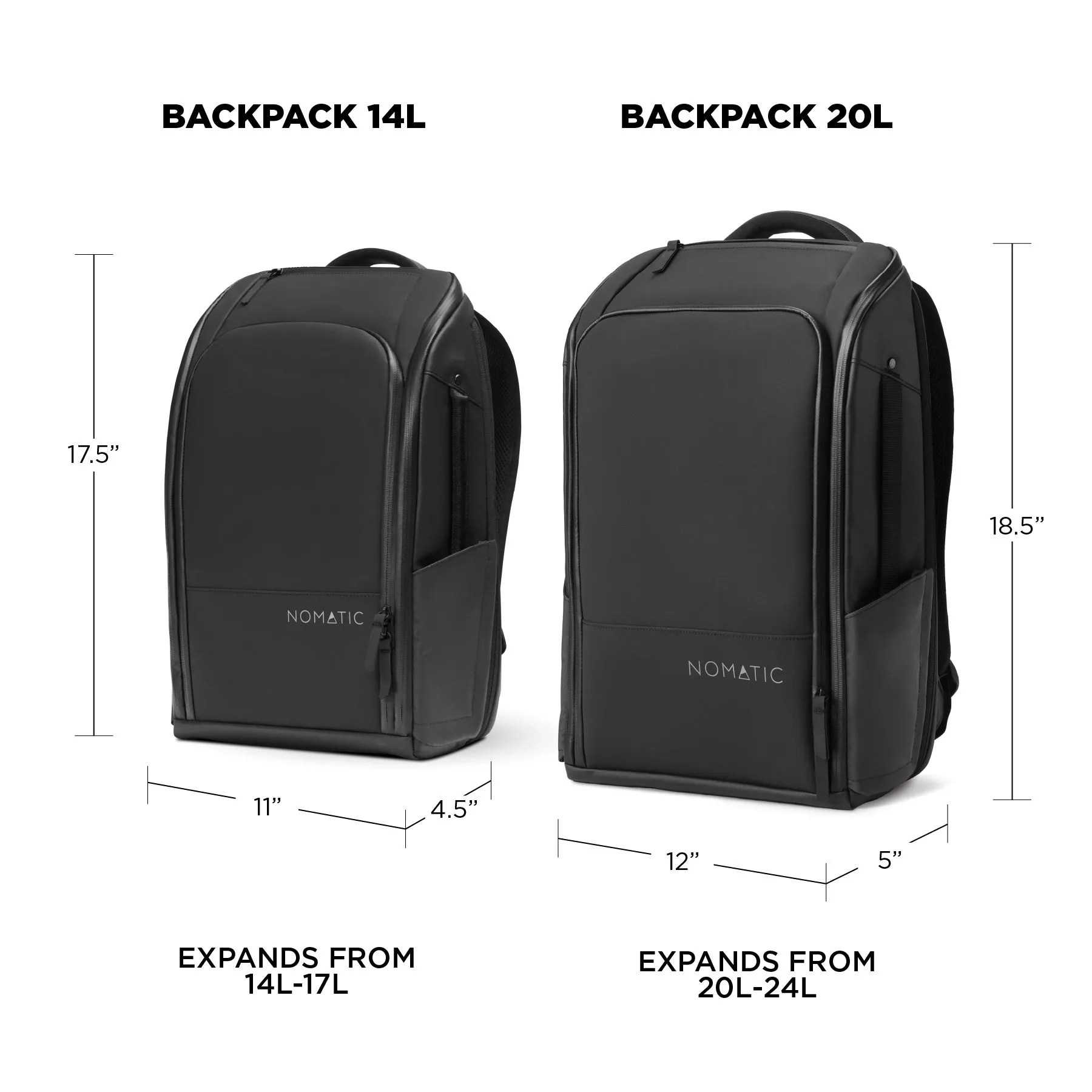 Sac à dos NOMATIC NOMATIC (V2) - Le sac à dos le plus fonctionnel jamais créé