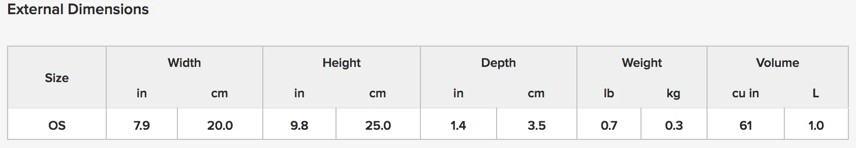 Sacs bandoulière cargo Timbuk2 - Timbuk2