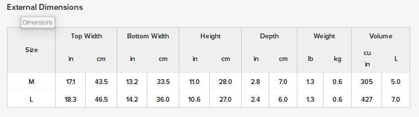Sac messager pour vélo Timbuk2 Catapult - Sacs Timbuk2