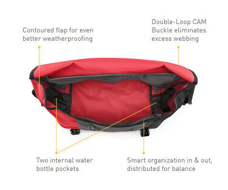 Sac Messenger Classique Timbuk2 Sacs_Timbuk2_Sacs